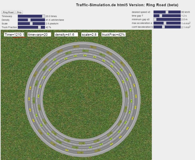 Почему образуются дорожные пробки: виртуальный симулятор