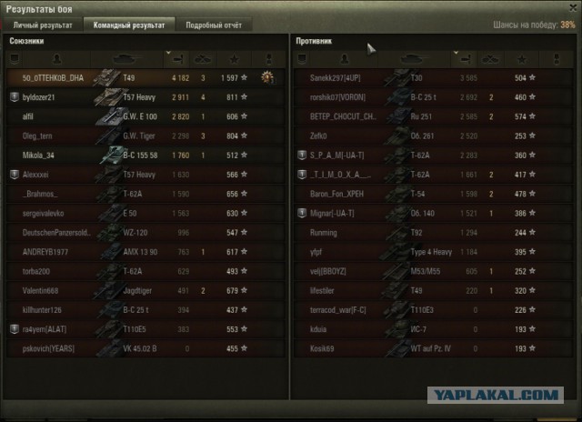 Wargaming 38