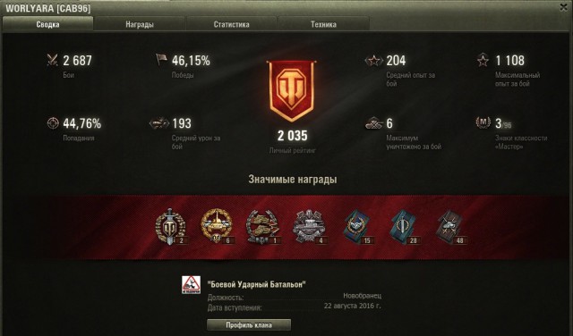 Wargaming 38