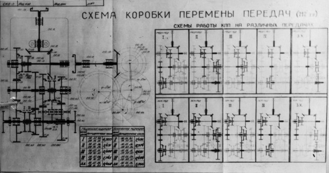 Меньше брони, больше подвижности