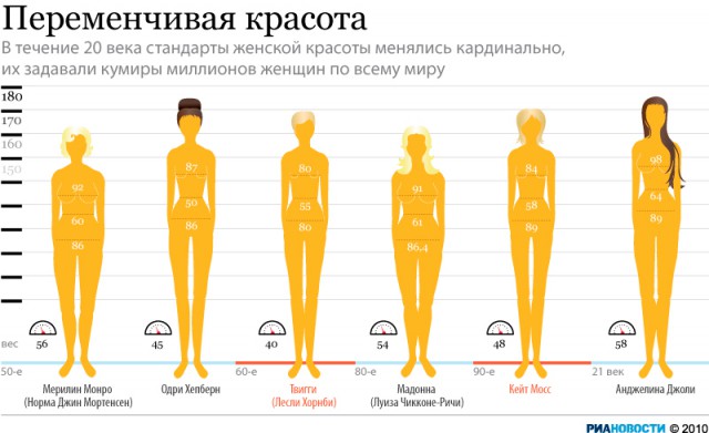 Девушка недели из журнала Максим  +18