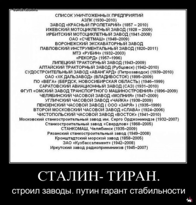 Сергей Шубенков: «Судя по риторике Путина, он внутри страны ничего не решает. Функция у него как у красивой обертки»