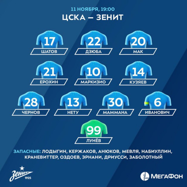 РПЛ 2018-2019(часть V)