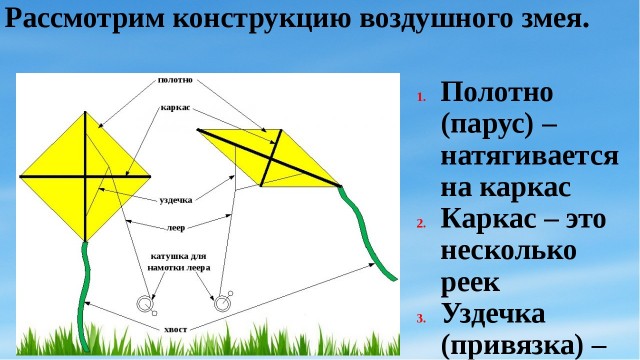 Странные объекты над Алматой. НЛО?