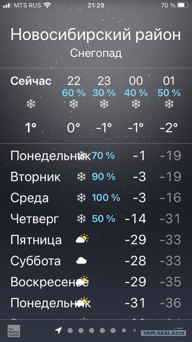А в Ижевске морозные столбы сейчас
