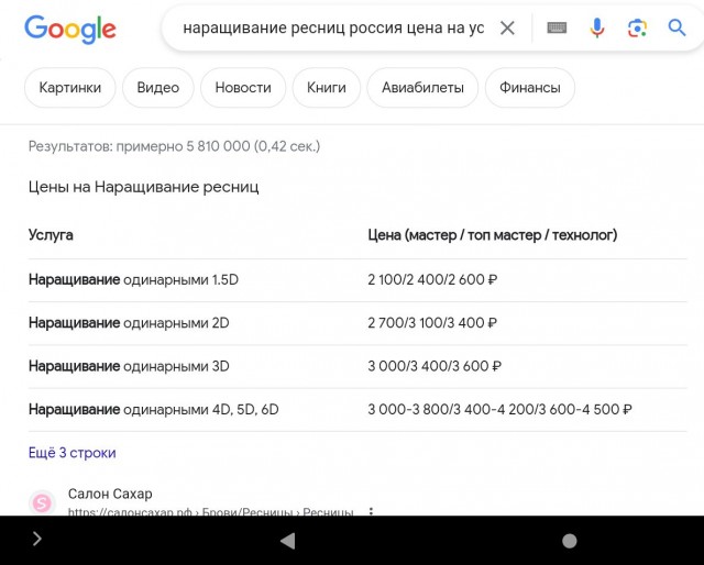 Прежде чем отправить своей девушке деньги на реснички , чел решил поинтересоваться правда ли они стоят 12 тысяч рублей