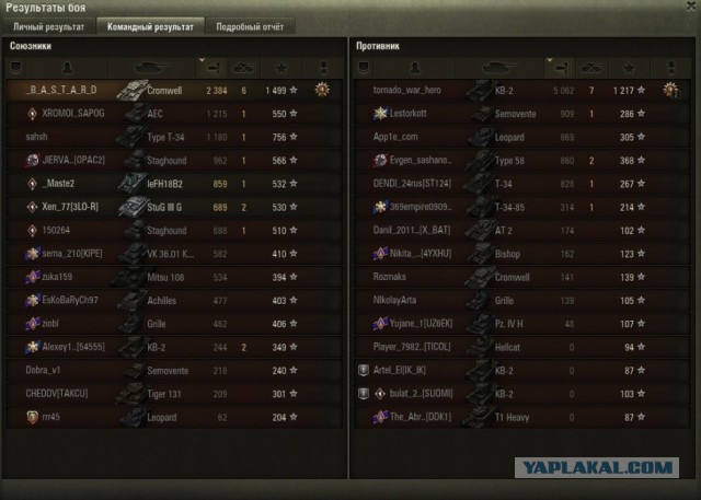 Wargaming 62
