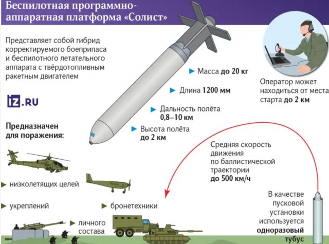 Засада на FRV - дрон