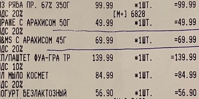 Провела сегодня для вас расследование