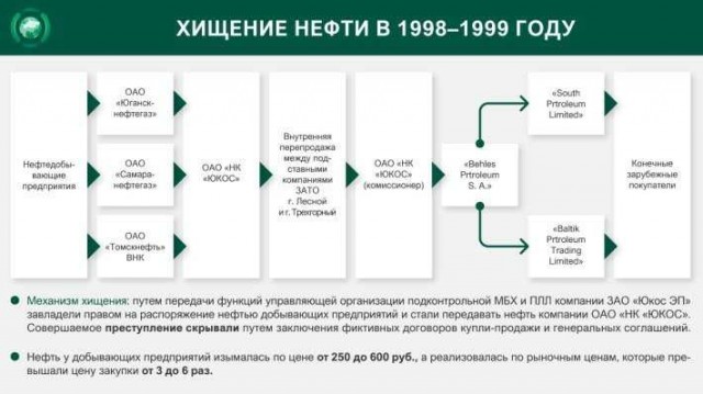 «Останется дыра»: не исключен удар «Орешником» по Прибалтике из-за атак по Усть-Луге