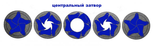 Расшифровка логотипов известных компаний