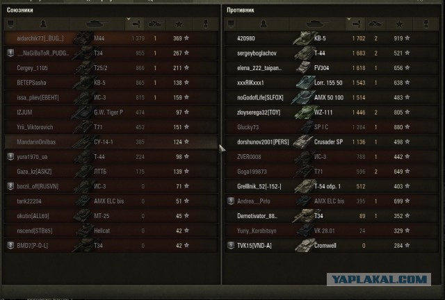 Wargaming 26