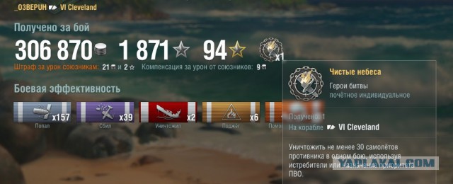 World of warships