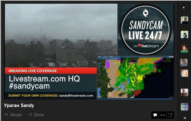 Ураган Сэнди. Конец Света начинается с США?