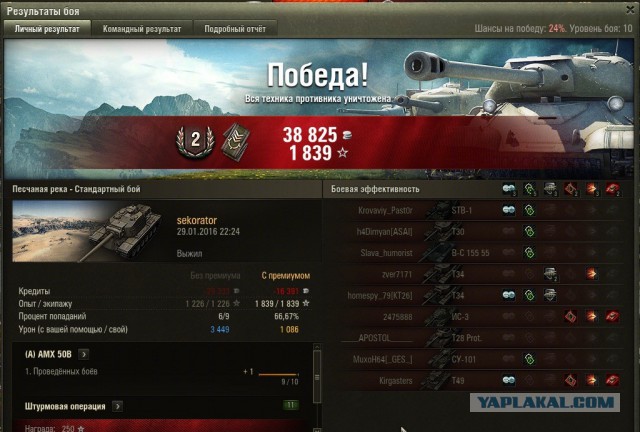 Wargaming 32
