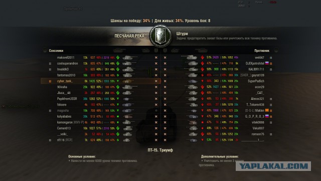 Wargaming 33