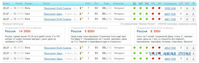 Крым, полный пансион, от 2326 рублей на двоих