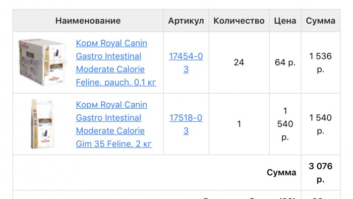 Интересно, что чувствует девушка, покупая этот корм своей кошке?