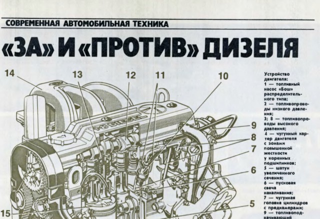 Пассажирский сверхзвук. Чем отличался "Конкорд" от Ту-144
