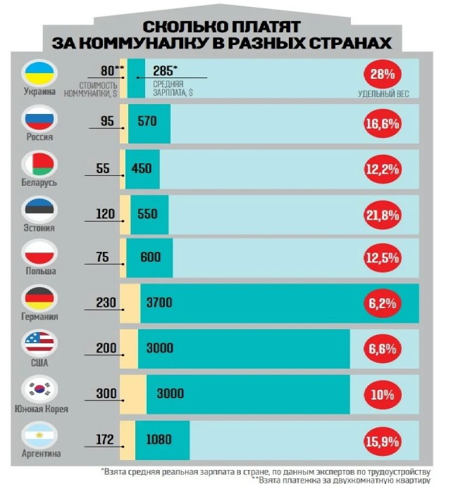 Страшнее коронавируса: На Крым идет засуха, грозящая убить все живое.