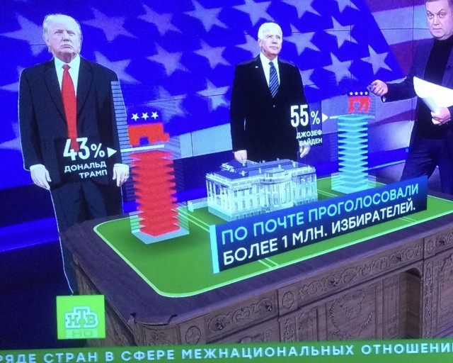 Похоже Трамп побеждает...