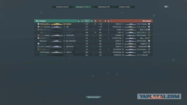 World of Warships - 9