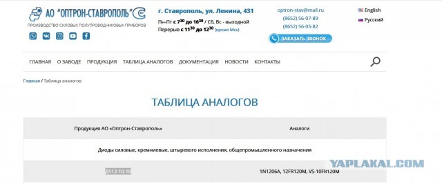 Не вписался в рыночек. В Ставрополе закрывается единственный в РФ завод по производству полупроводников для авиации.