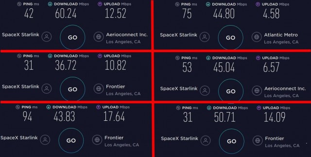 Скорость спутникового интернета Starlink уже достигает 400 Мбит/с