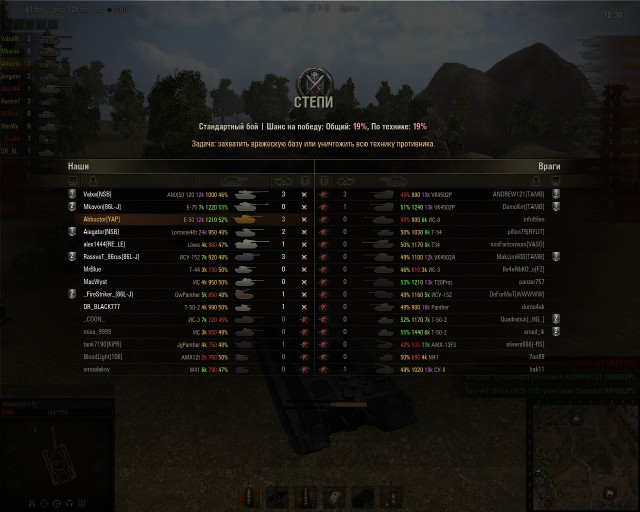 Wargaming 2