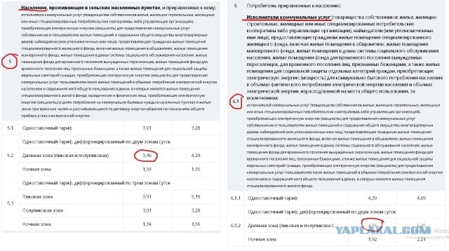 А зарплата у Вас растет такими же темпами?