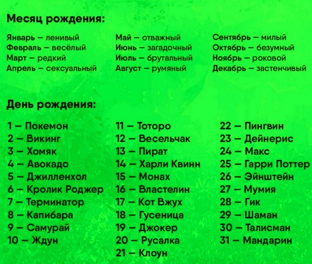 Победная поступь идиотизма по планете – том 3