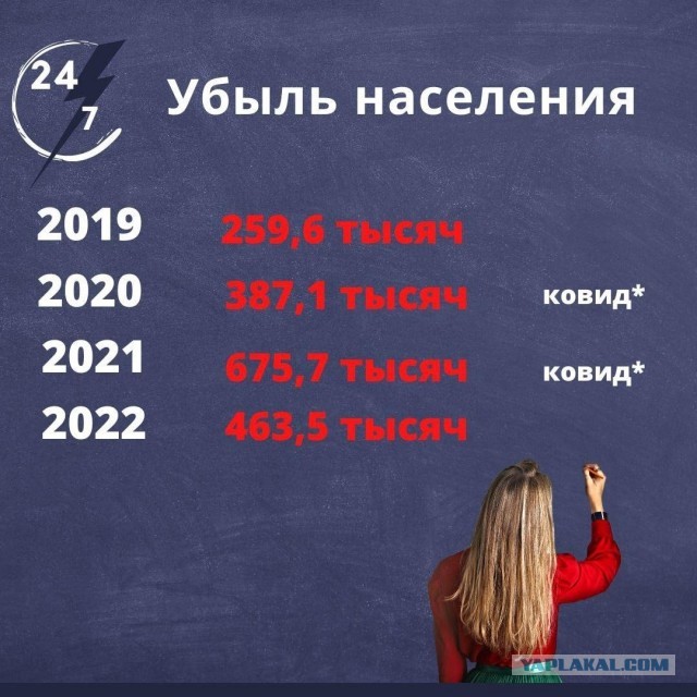 О выводе войск с Украины до конца года не может идти и речи, заявил Песков