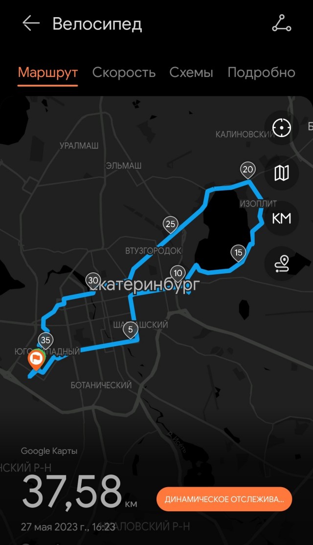 Хвастовства пост!