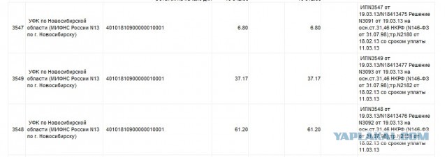 Как отобирают бизнес