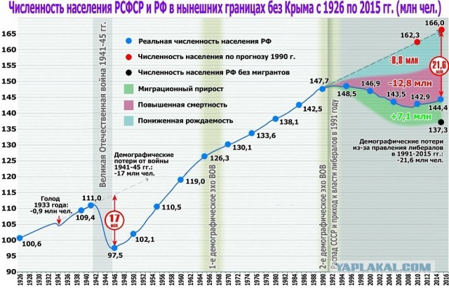 Почему учеба в гимназиях Российской империи была бы адом для современных детей