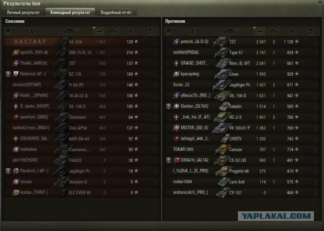 Wargaming 62