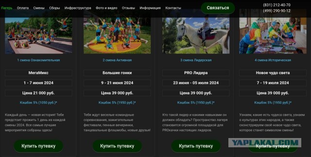 Лучшее время