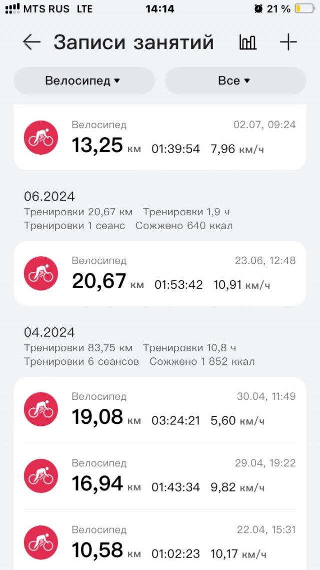 Маленькая победа над своей ленью