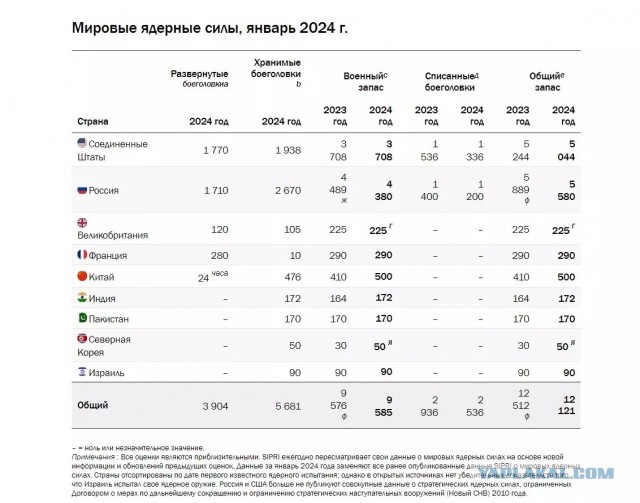 Зеленский: ВСУ будут бессрочно удерживать захваченные территории в Курской области