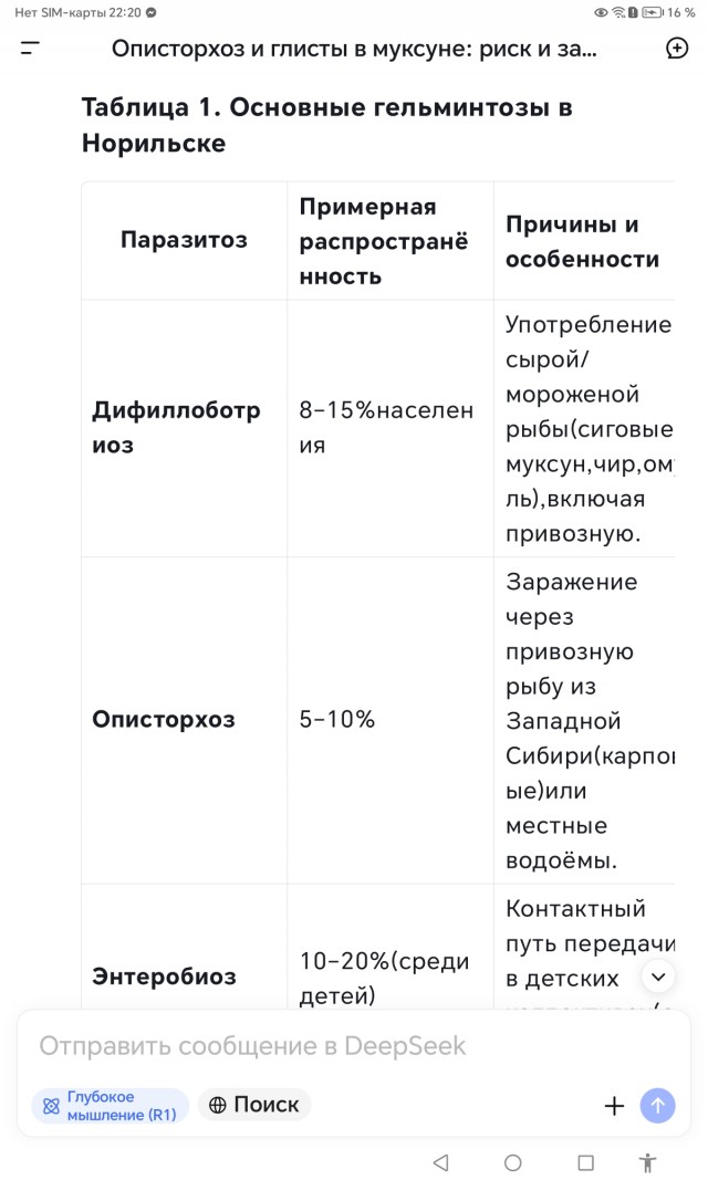 Муксун: в чем ценность северной рыбы, какое влияние на окружающую среду и какая она на вкус