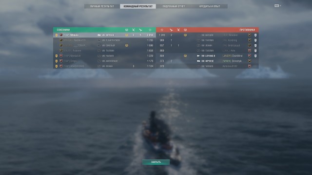 World of Warships - 10