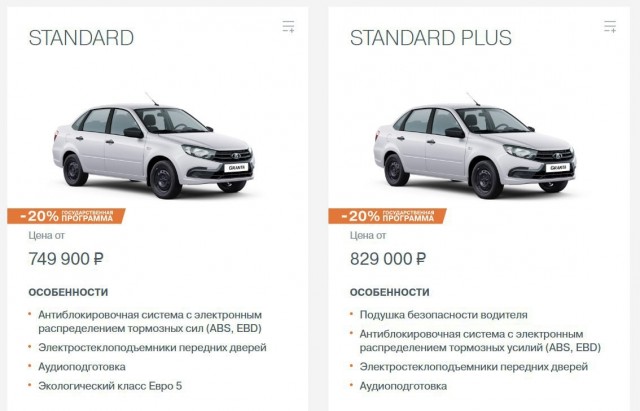 Долгожданная допопция в АвтоВАЗа