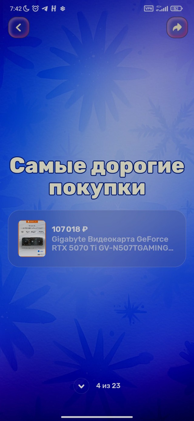 Итоги года с Озон.