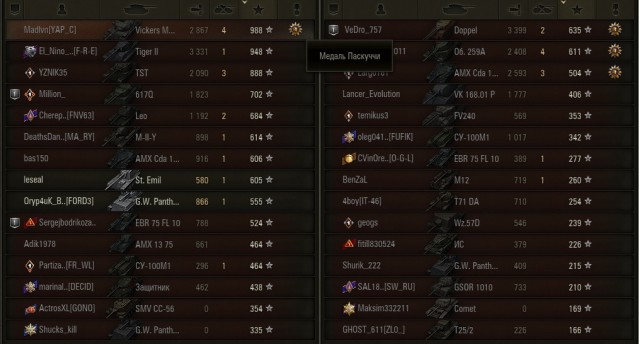 Wargaming 63