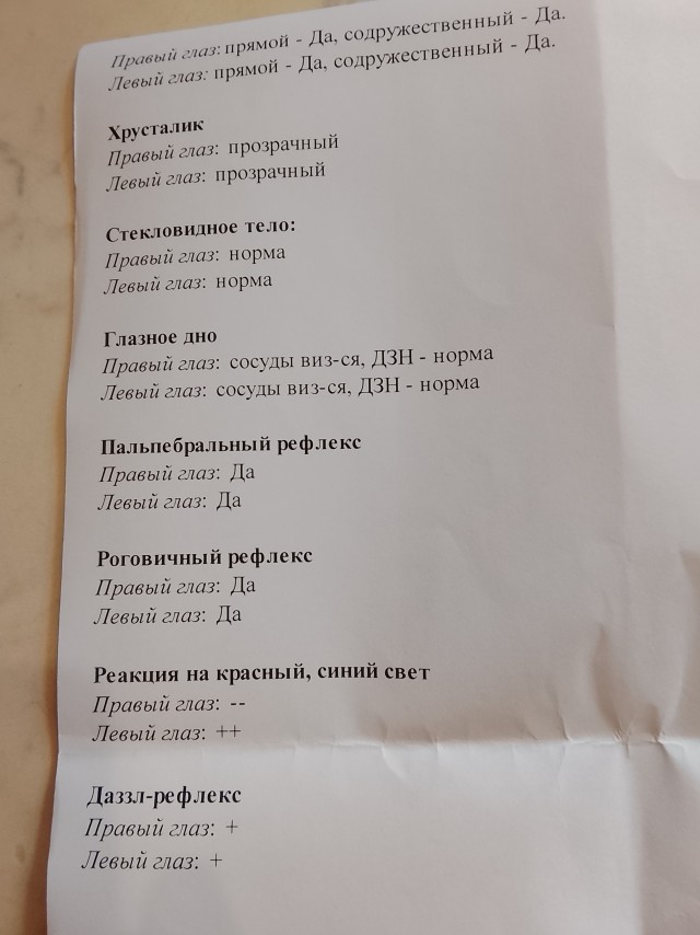 Маша заболела.