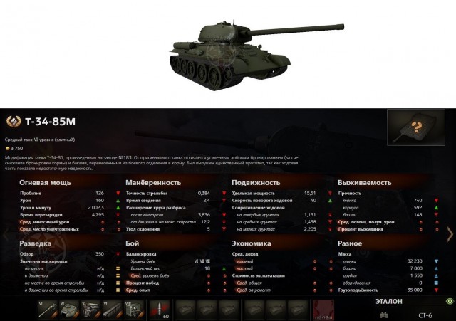 Wargaming 13
