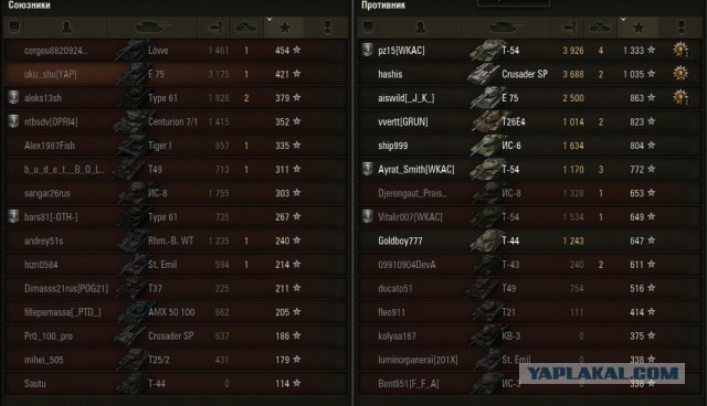 Wargaming 18