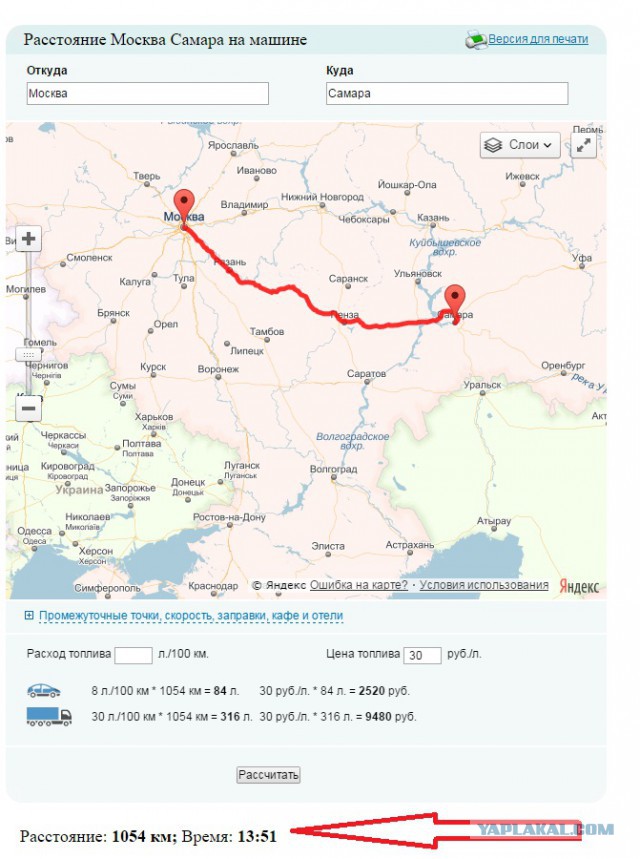 Обожаю родственников жены