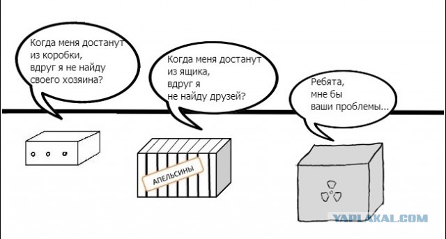 Смывающаяся втулка