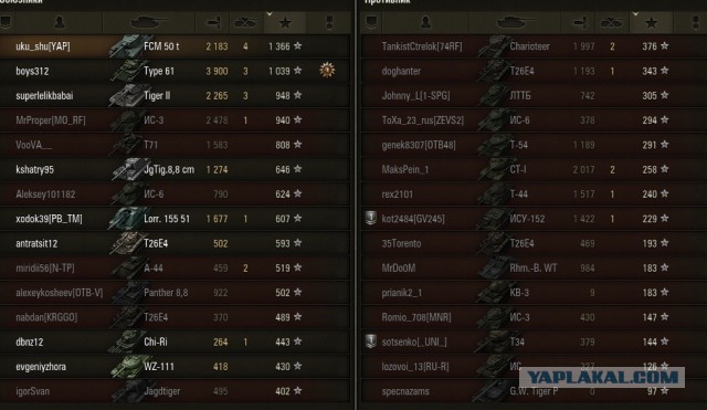 Wargaming 23